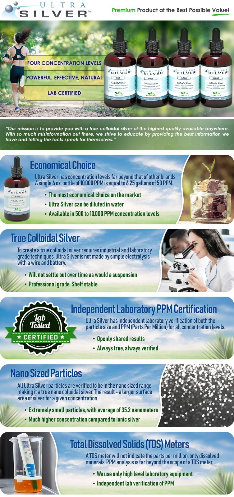 Ultra Silver Colloidal Silver 500PPM -Immune Support – 4oz Glass Dropper Bottle