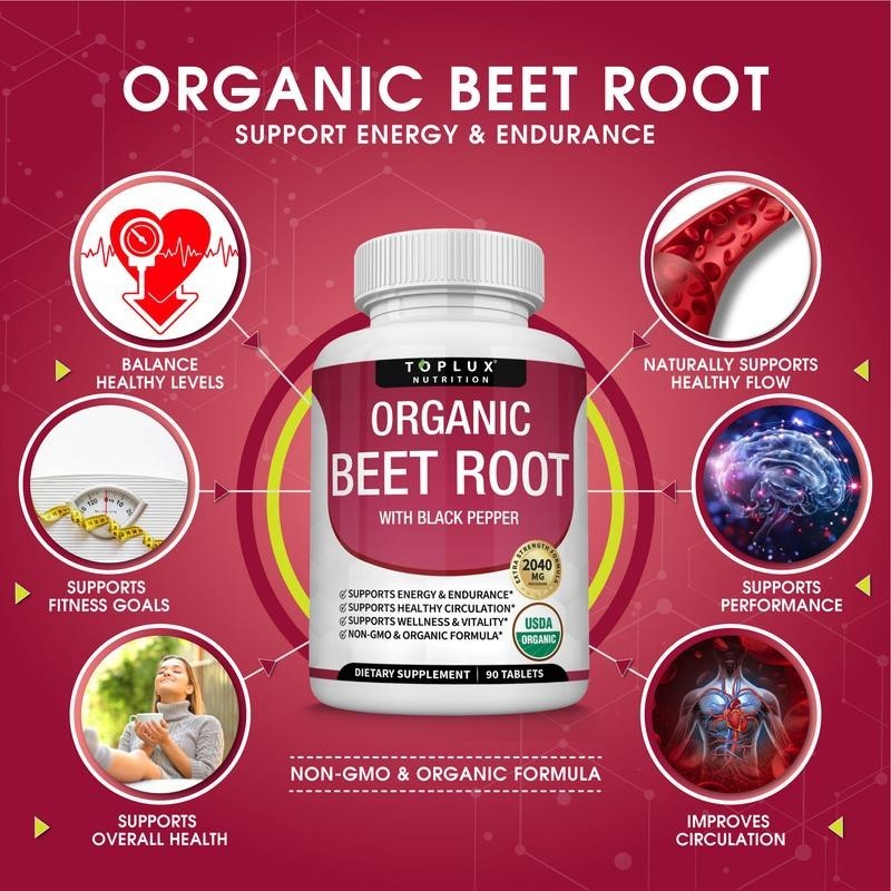 Toplux Organic Beet Root Tablets-Nitric Oxide Booster Beetroot Supplement 2040mg