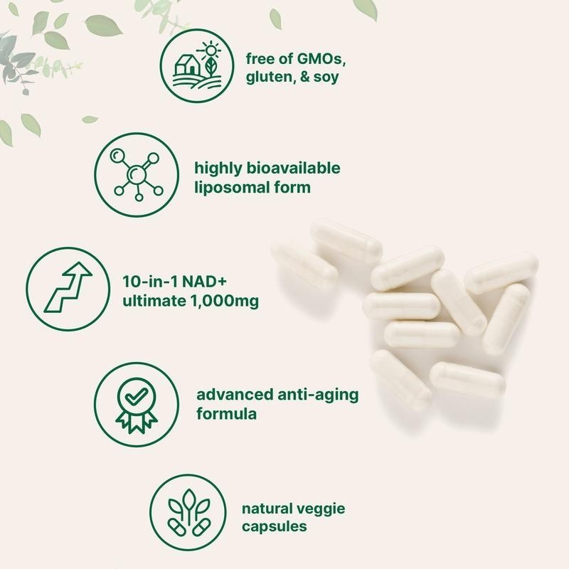 2 BOTTLES- NAD+ Supplement Glutathione, Resveratrol, Astaxanthin–10-in-1 Formula