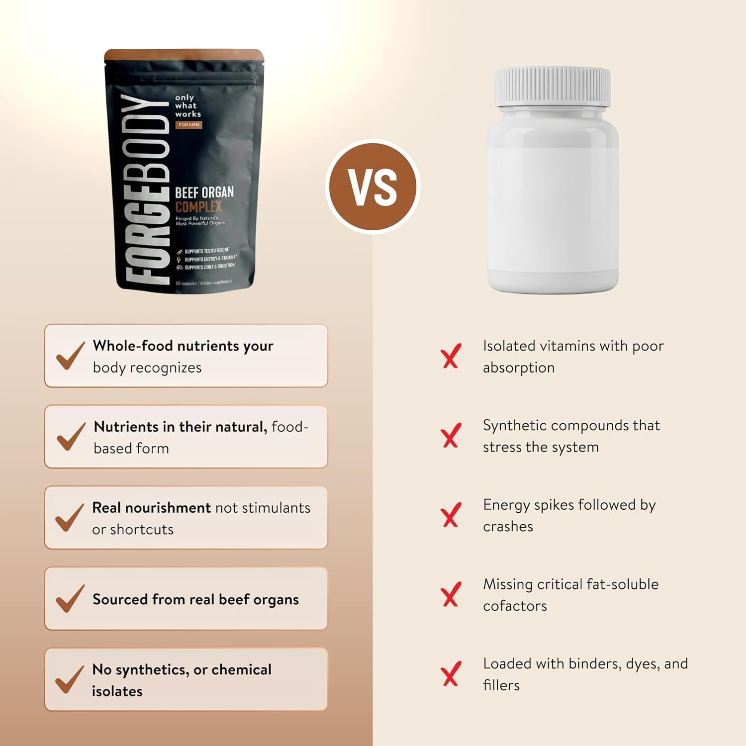 FORGEBODY Beef Organ Complex – Grass-Fed Nutrition for Athletes, 60 Capsules