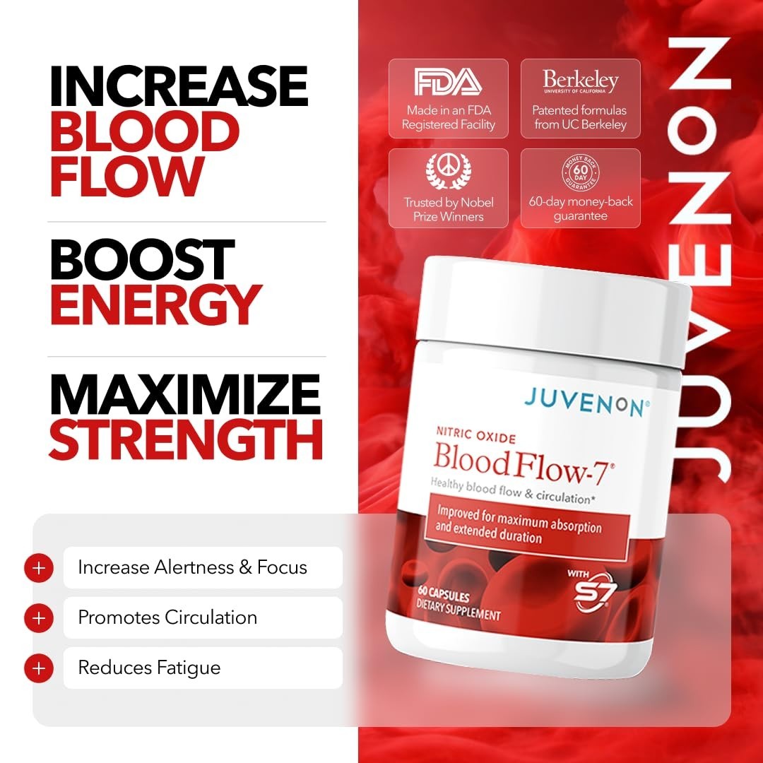 Natural Nitric Oxide Booster for Blood Flow & Circulation Support – 1-Pack
