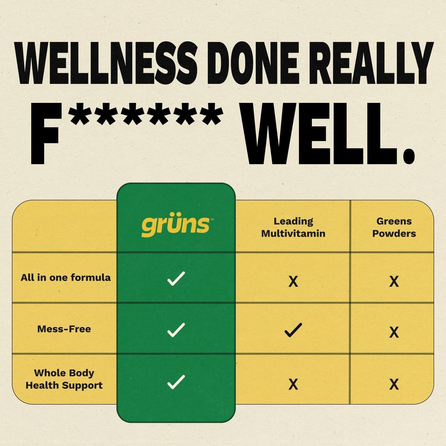 SEALED! Gruns Superfoods Greens Gummies 224ct (28 Packs) Sugar-Free Exp. 12/26