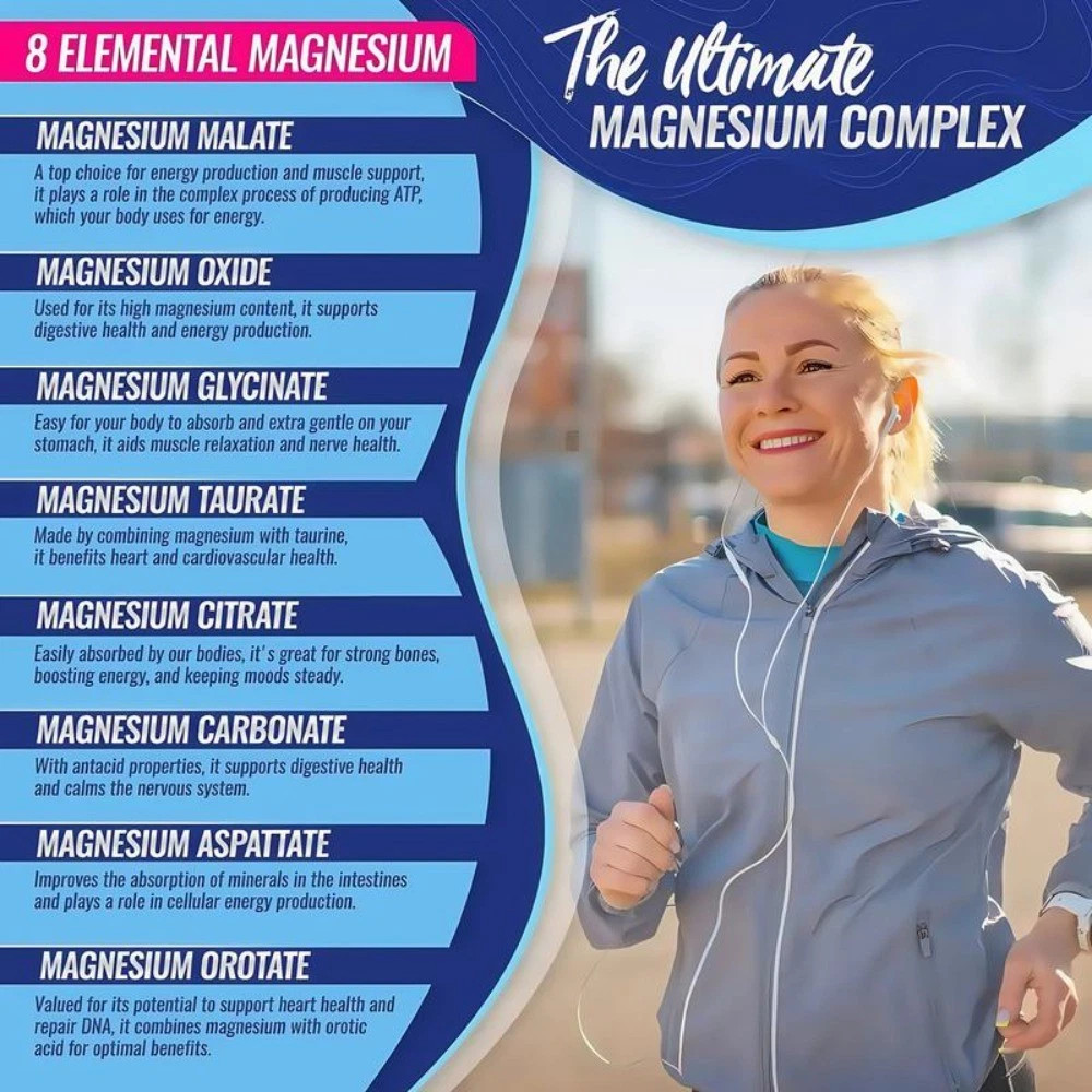 1-3Pack Toplux Nutrition Magnesium Complex 1000mg Supports 8 Elemental Magnesium