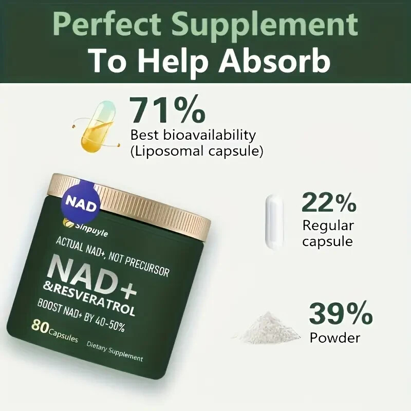 NAD+ Supplement for Skin Aging Support, Energy, and Focus – 80 Count-New In Box