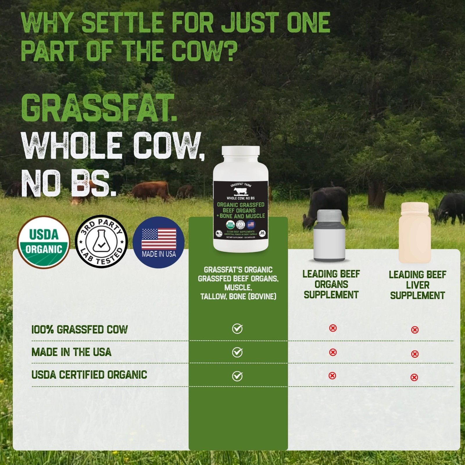 USDA Organic 100% Grassfed Beef Organ Supplements – Whole Cow, 30-Day Supply
