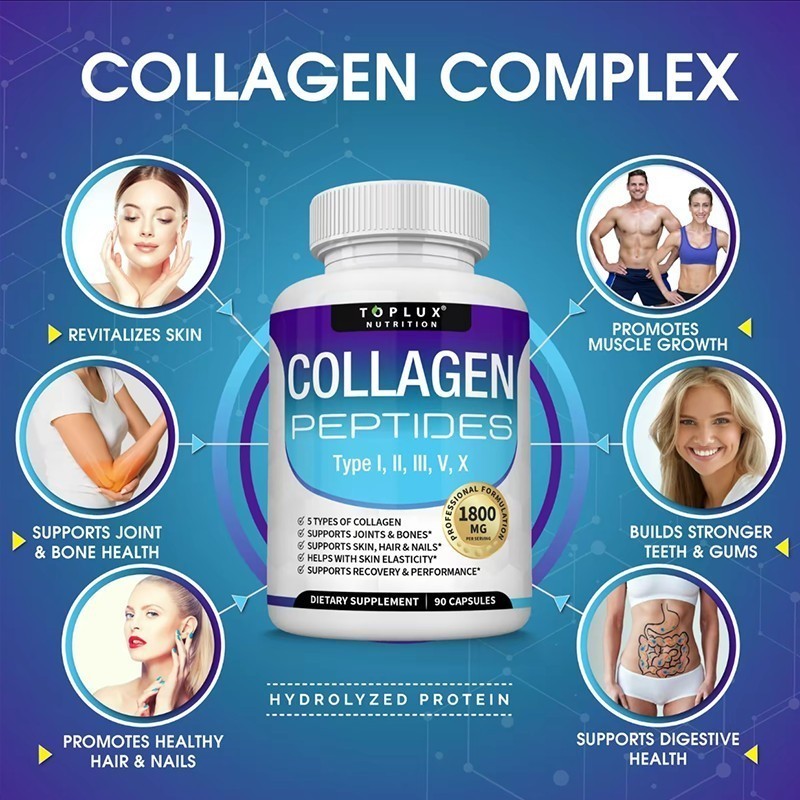 NEW Premium Collagen Peptides 1800 MG Hydrolyzed Anti-Aging – Types I,II,III,V,X