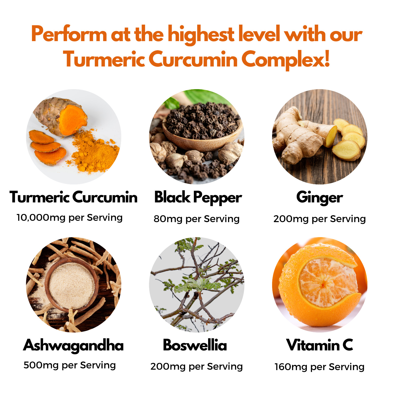 Turmeric Capsules 10,000mg Curcumin, Black Pepper & Ginger Complex Tumeric