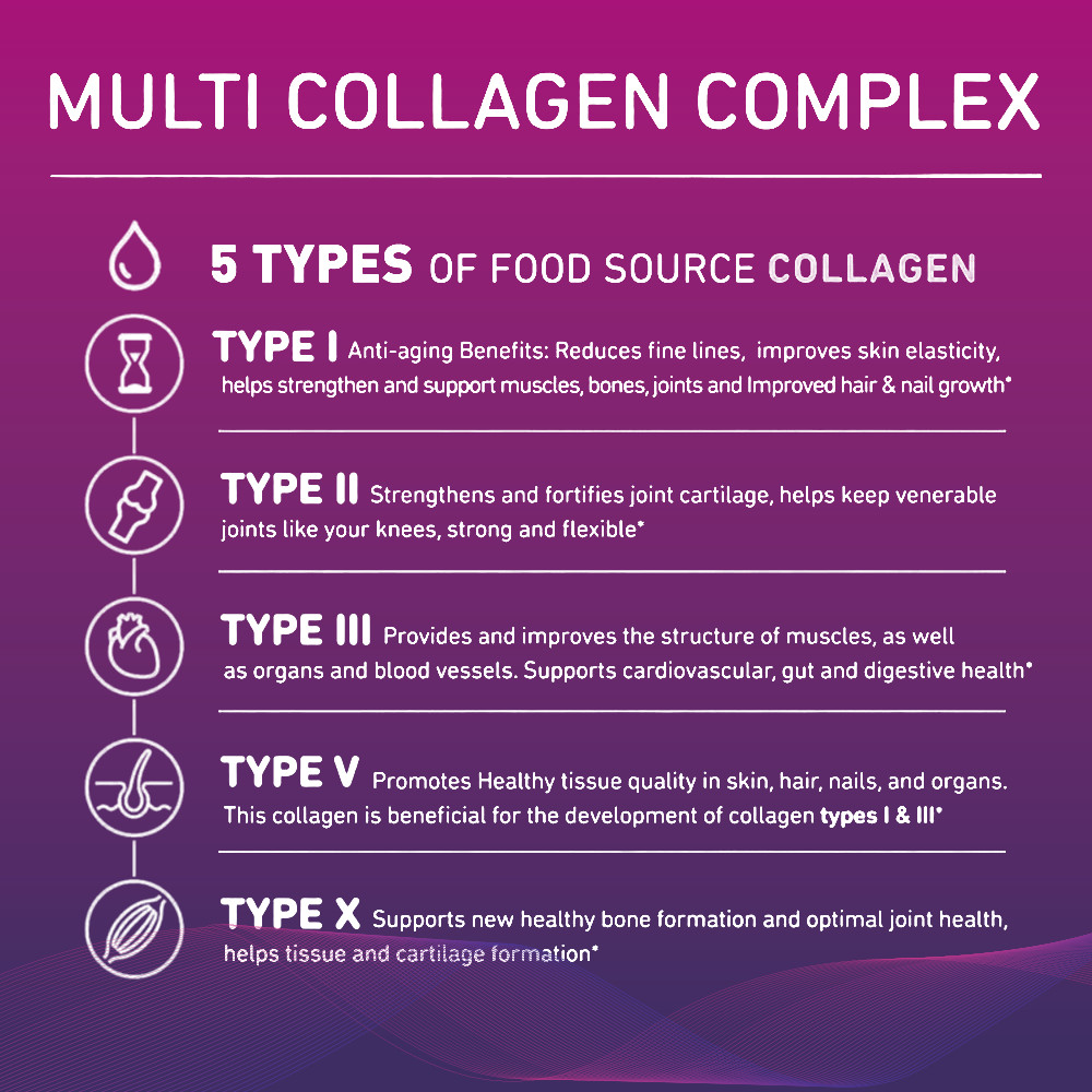 120PCS Collagen + Hyaluronic Acid Capsules – Hydration Lock & Anti-Aging Defense