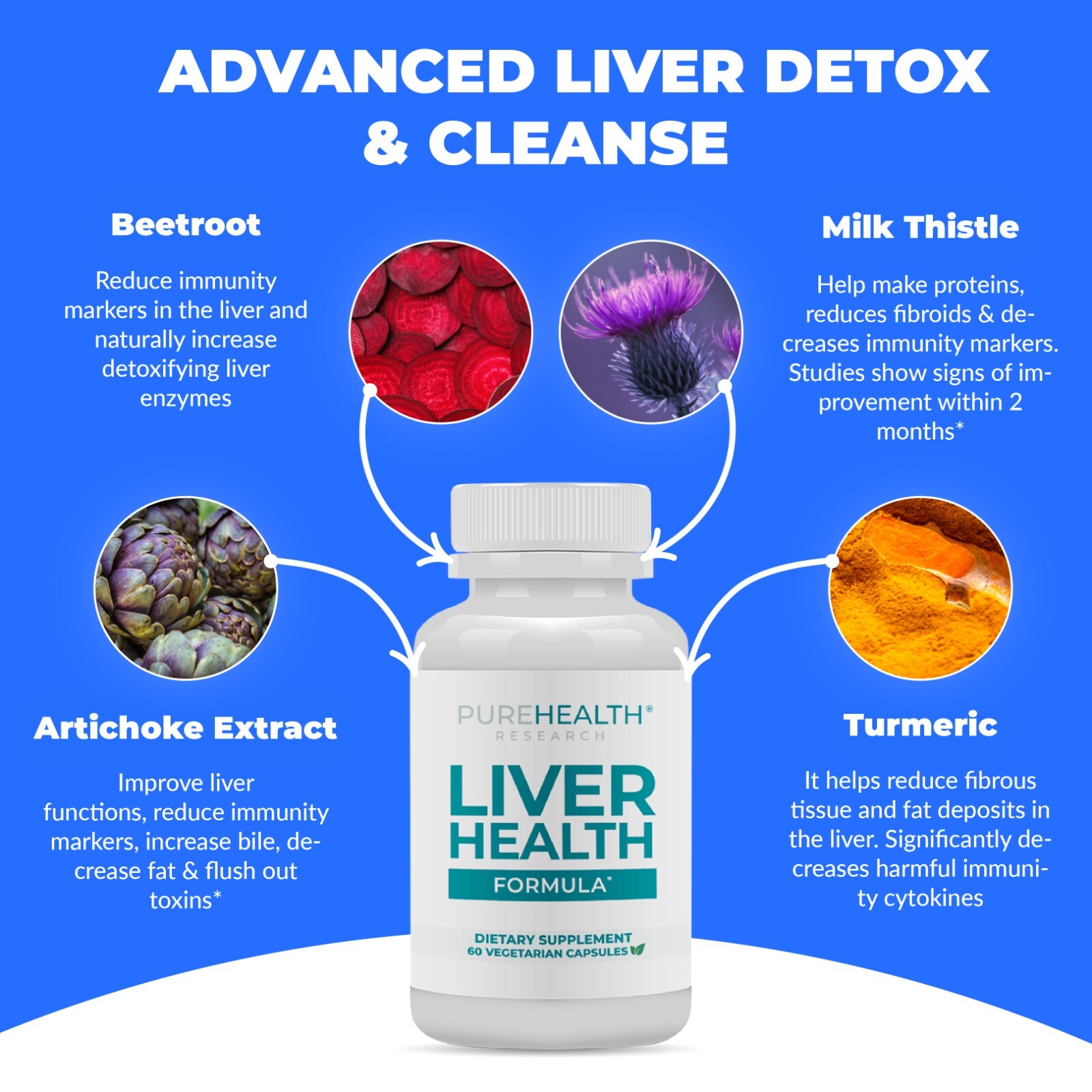 Liver Health – Liver Cleanse Detox & Repair, Liver Support Supplement, x3