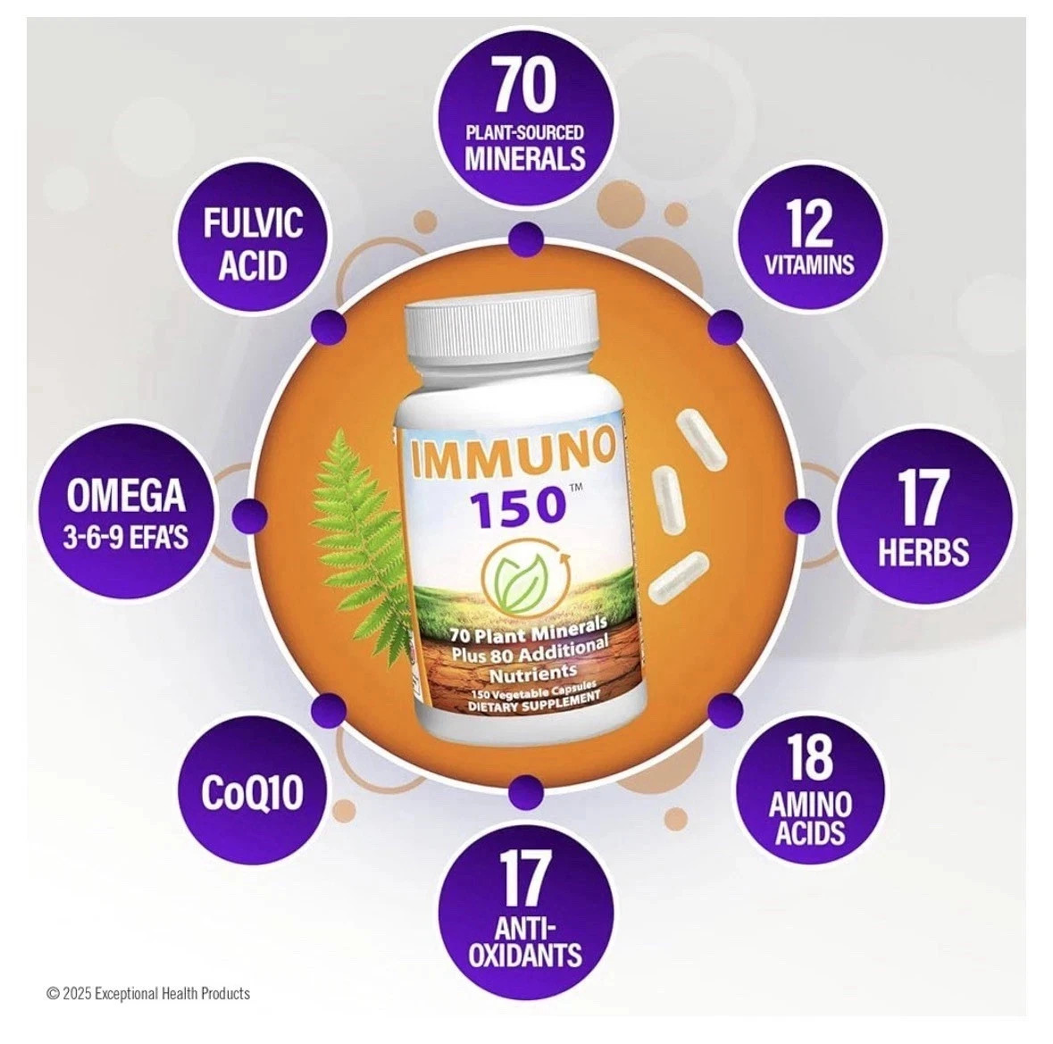 Immuno 150 Immune Support Supplement – 150 Veg Capsules Vitamins & Minerals