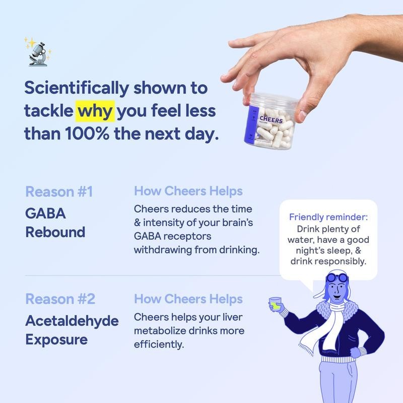 Cheers Restore | Formula with DHM + L-Cysteine | Feel Better after Drinking.
