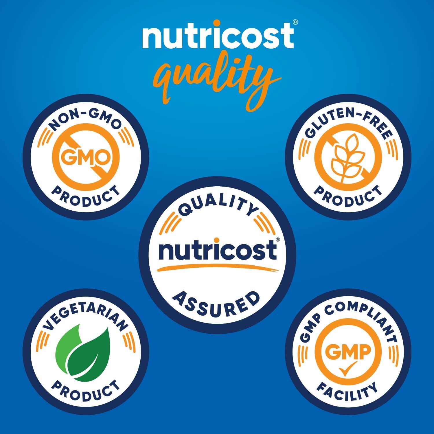 Nutricost L-Methylfolate 15mg, 120 Capsules (5-MTHF) – Vegan, Non-GMO