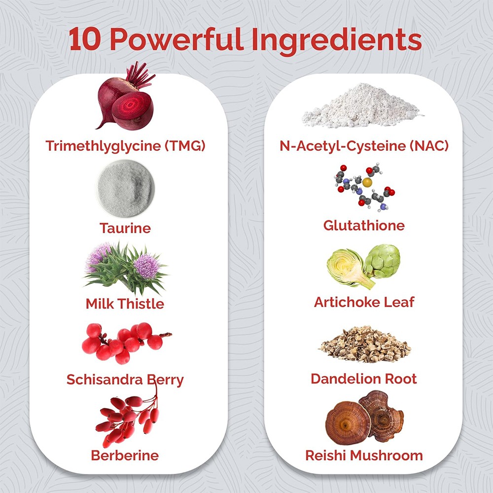 Liver Detox formulated with Milk Thistl 100mg Improves Digestive Health 30/60/12
