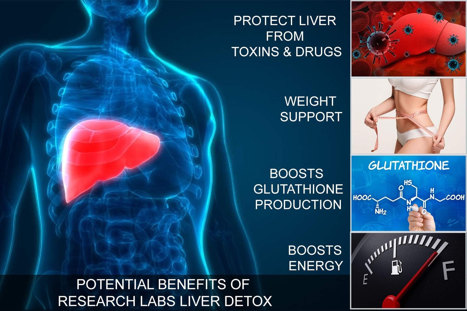 Research Labs 2 Pack Doctor Recommended Premium Liver Detox Cleanse & Support…