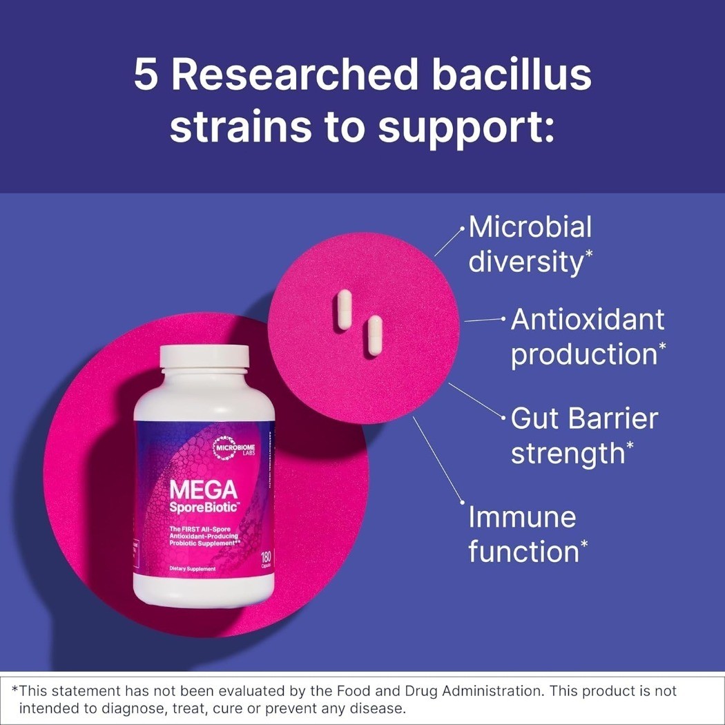 1-3PACK Microbiome Labs MegaSporeBiotic Spore-Based Probiotic 60 Capsules
