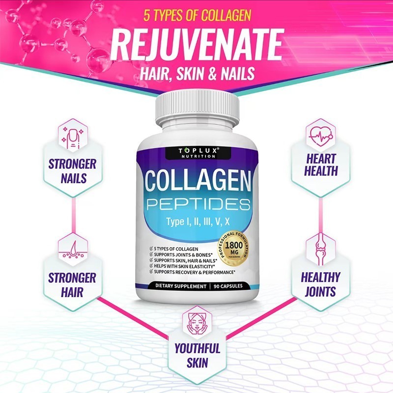 NEW Premium Collagen Peptides 1800 MG Hydrolyzed Anti-Aging – Types I,II,III,V,X