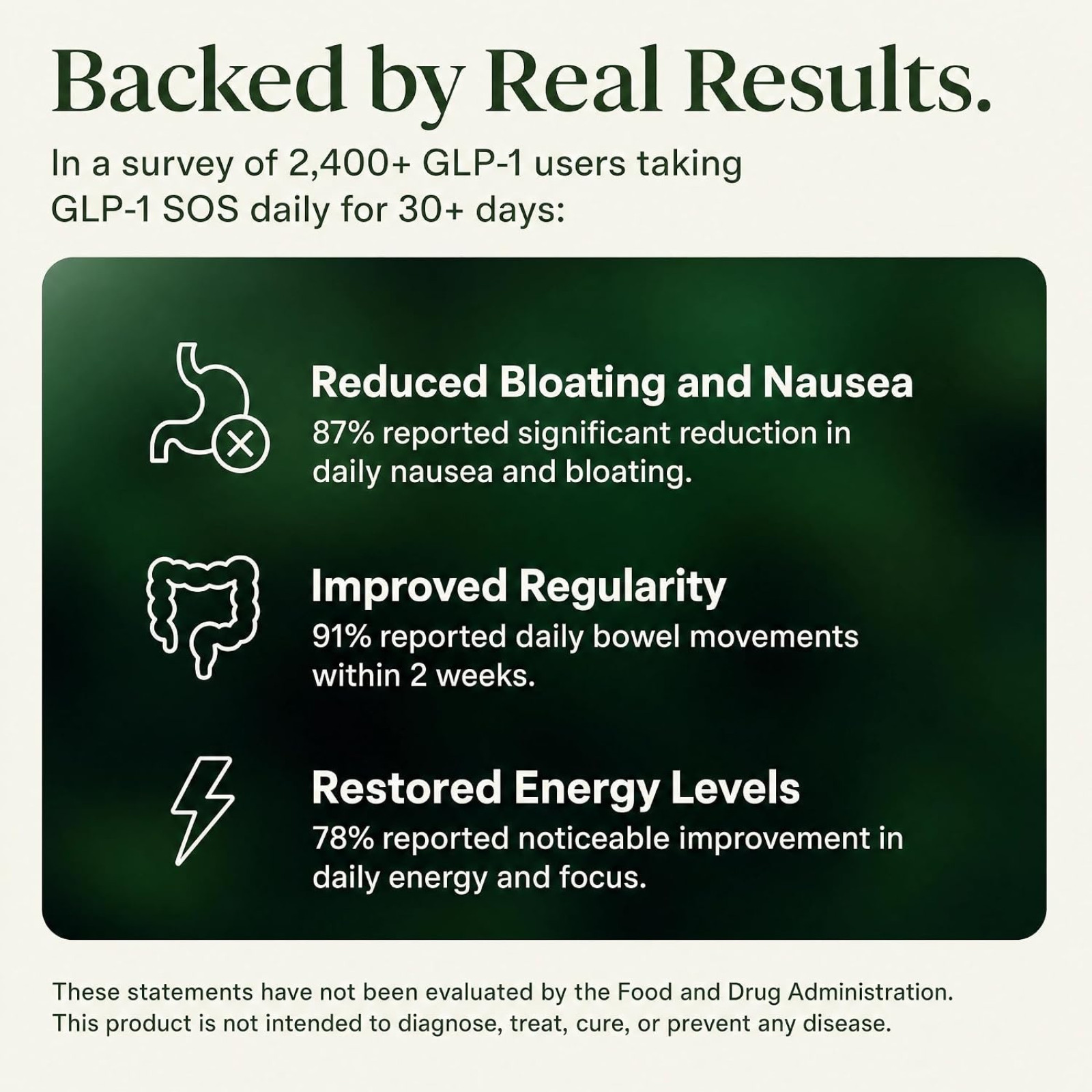 Advanced Digestive Support Probiotic Magnesium Ginger Comfort Supplement 60 Caps