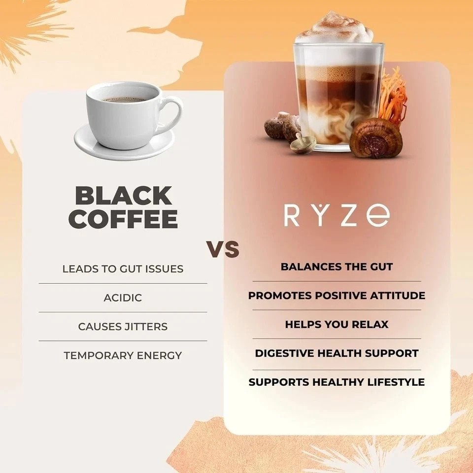 RYZE Mushroom Coffee USDA Organic with 6 Adaptogenic Mushrooms 30 servings New