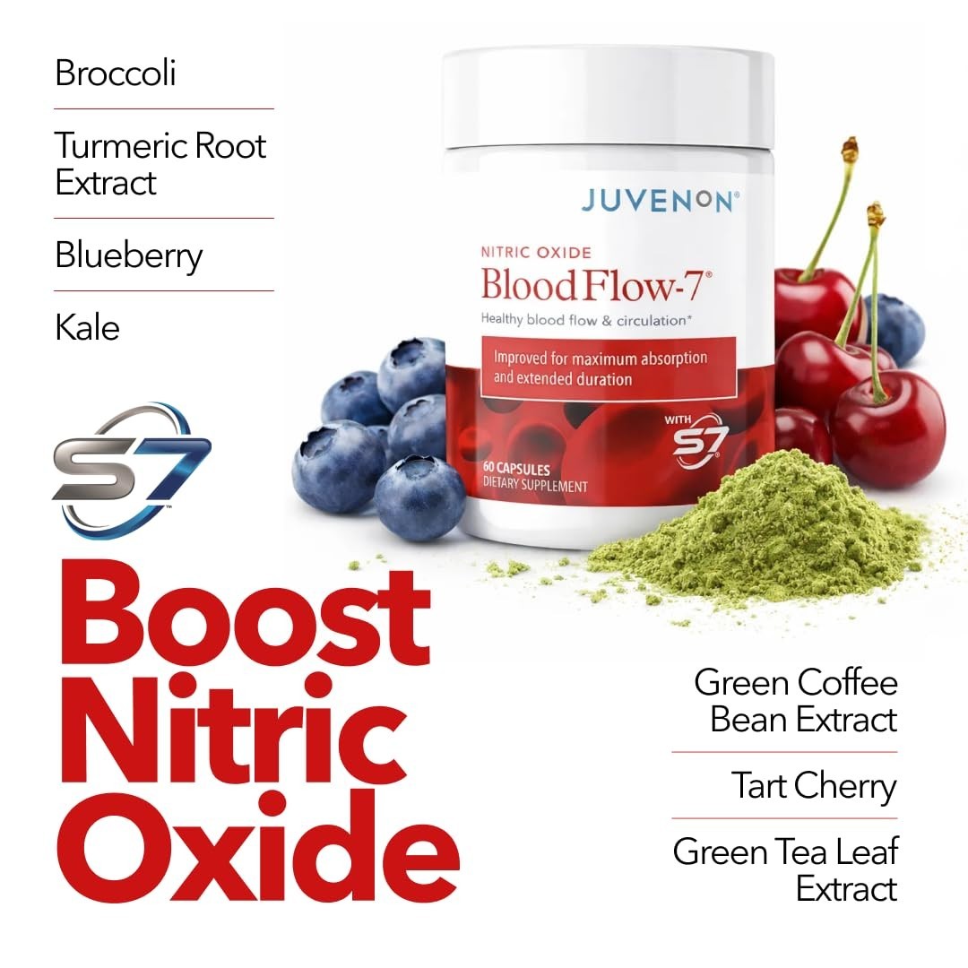 Natural Nitric Oxide Booster for Blood Flow & Circulation Support – 1-Pack