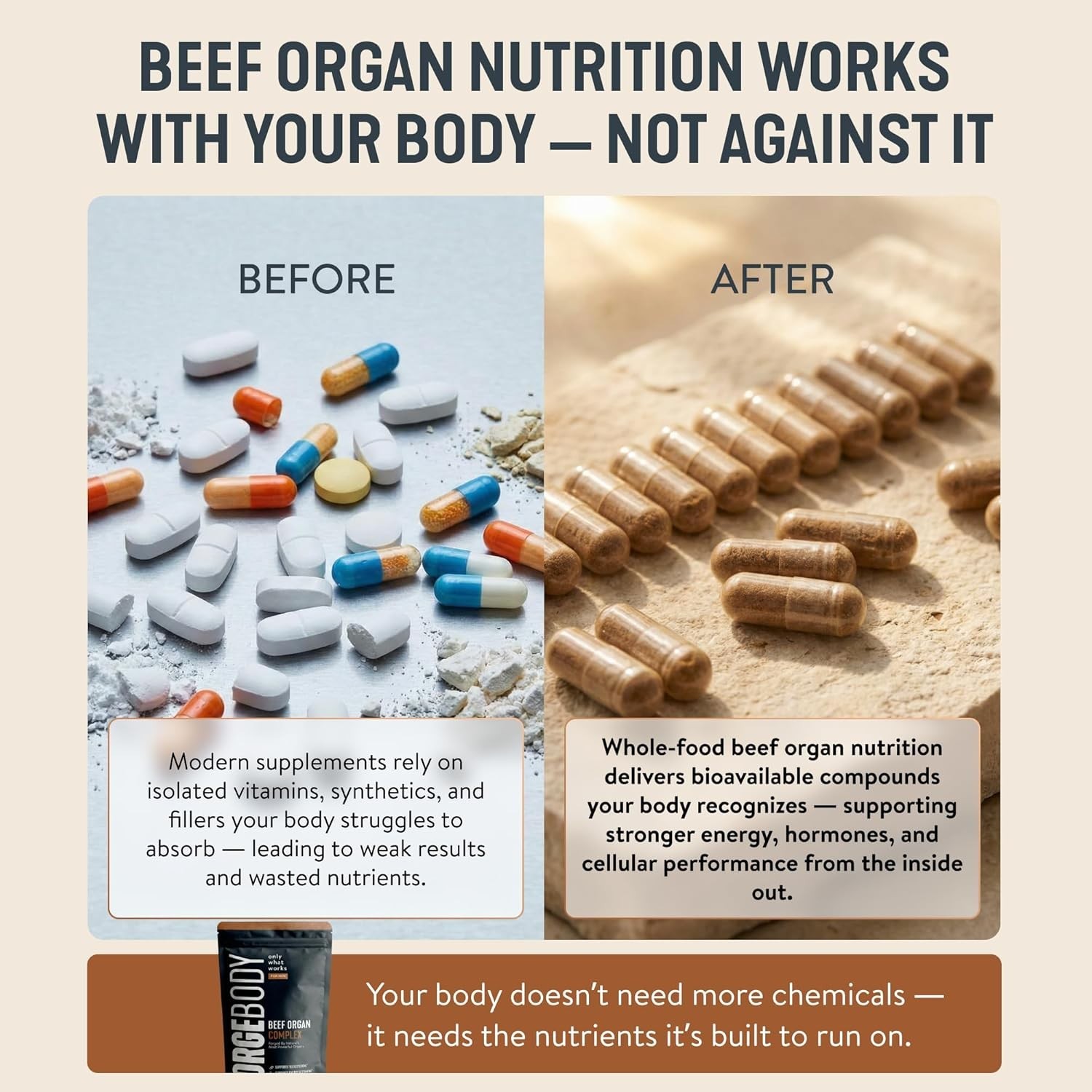 FORGEBODY Beef Organ Complex – Grass-Fed Nutrition for Athletes, 60 Capsules