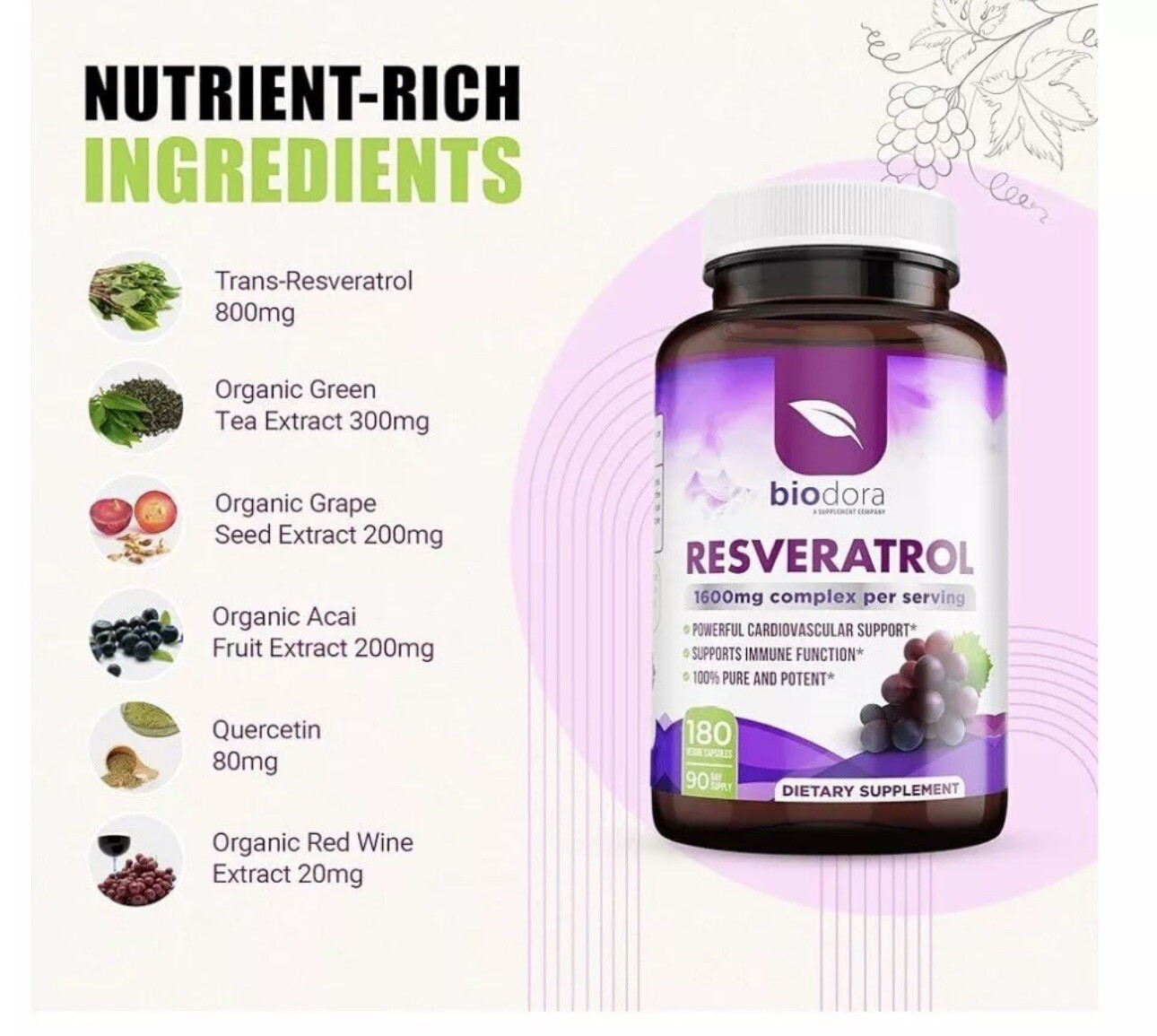 Biodora Resveratrol 1600mg, Trans-Resveratrol Antioxidant Supplement with Green