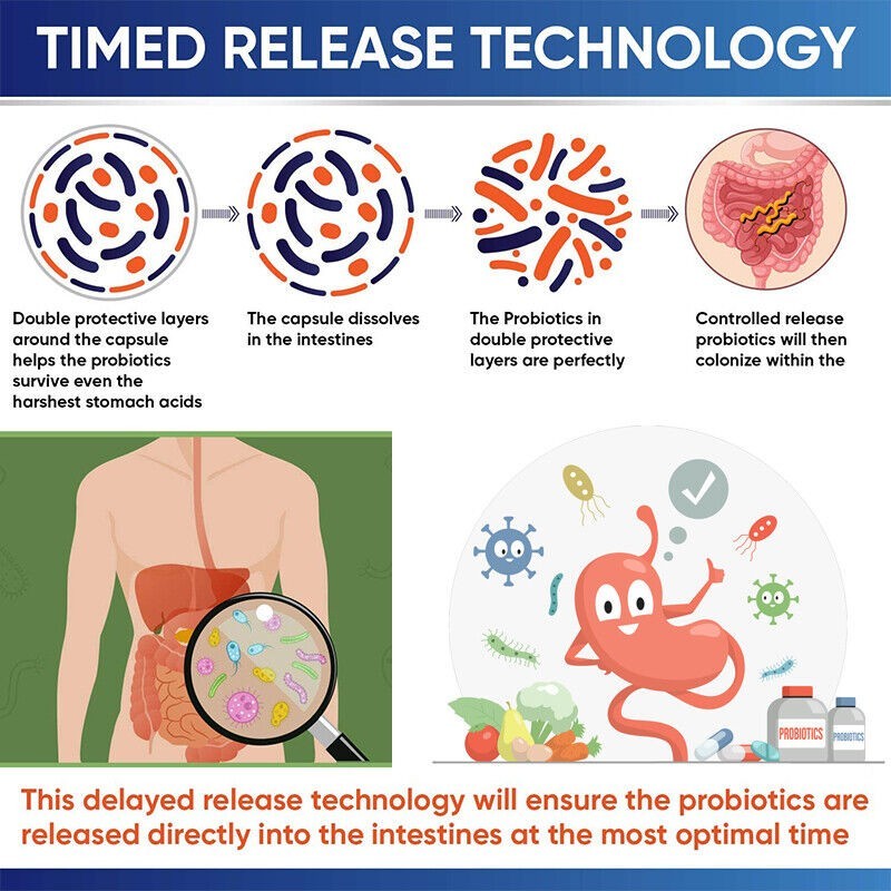 Probiotics 100 Billion CFU Potency Digestive Immune Health 120-600 Capsules