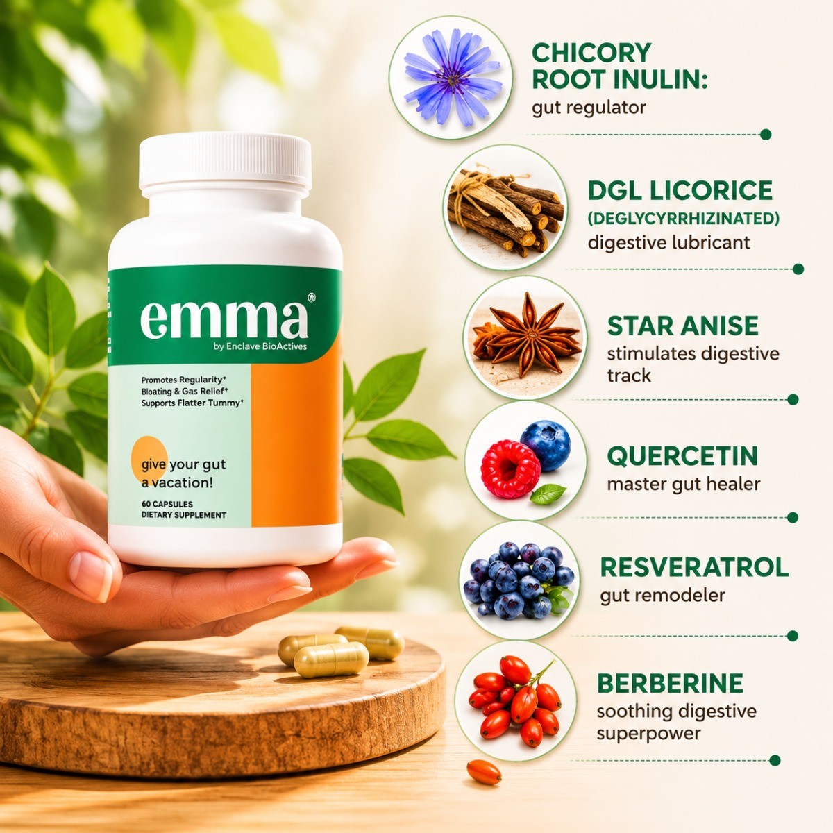 Gut Relief Capsules, Reduce Bloating Gas & Constipation for Flatter Tummy