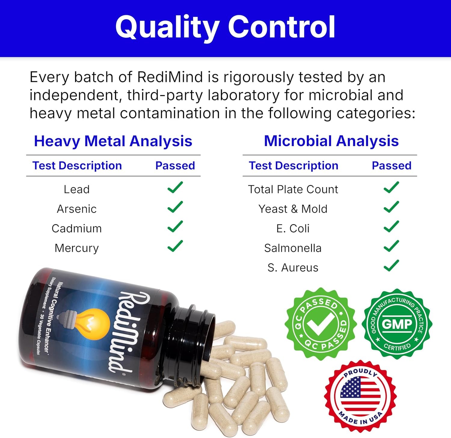 Vegan Enhanced Nutrition Dietary Capsules Gluten Free Non-GMO Natural Nutrient