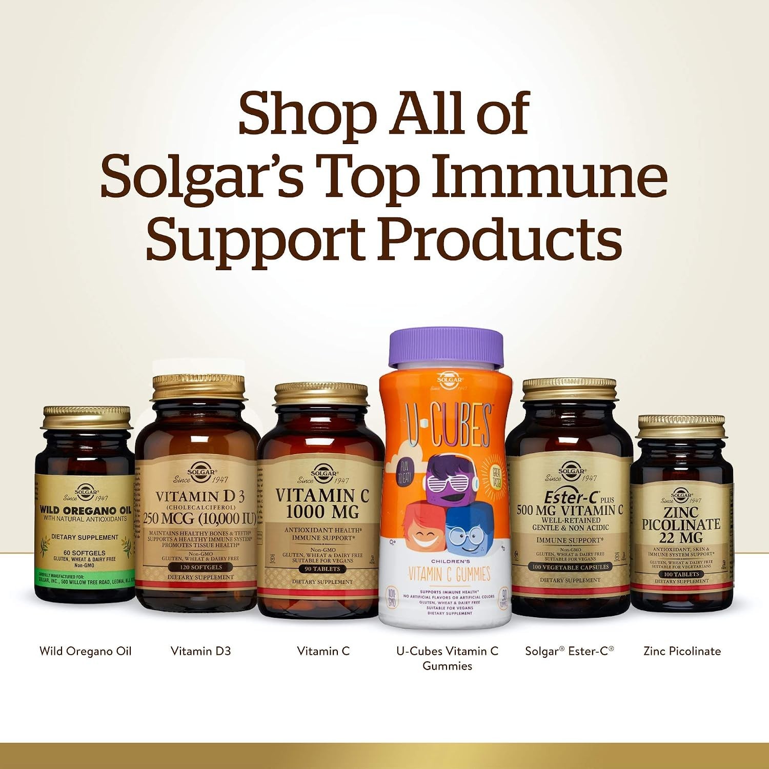 Chelated Zinc 250 Tablets – Support Immunity, Skin, and Cell Health