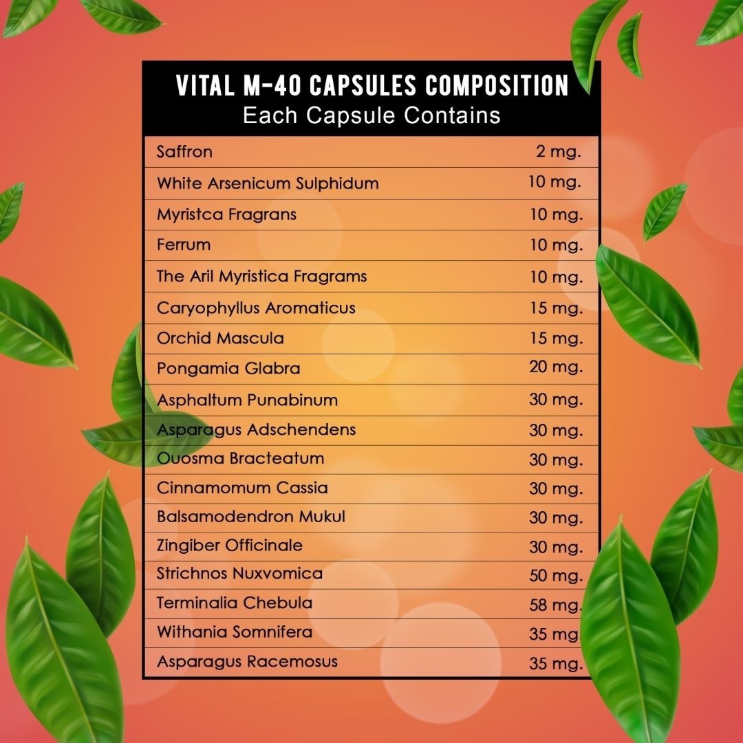 NF Cure and Vital M-40 Capsules | Herbal Night Support for Men Wellness Vitality
