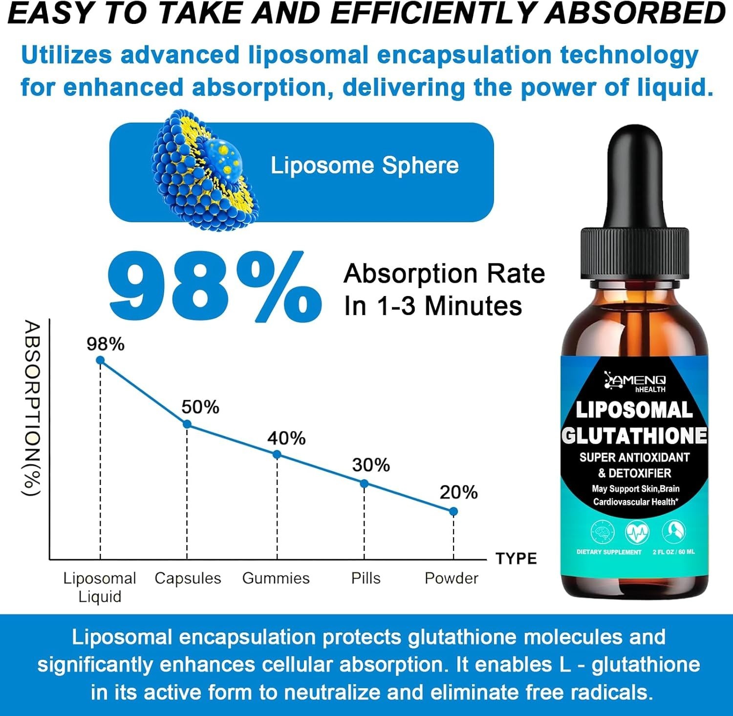 Liposomal Glutathione, Extra Strength Glutathione Supplement Liquid w. AloeVera